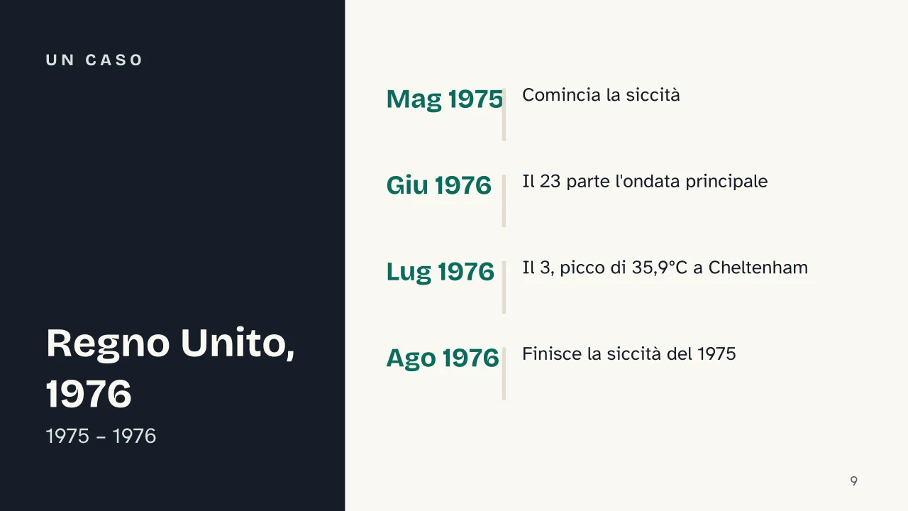 Slide 9 della presentazione su Ondate di calore: Un caso