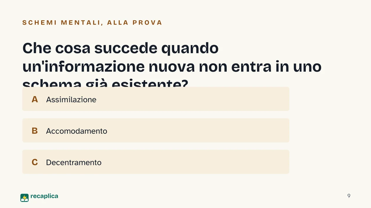 Slide 9 della presentazione su Jean Piaget: Che cosa succede quando un'informazione nuova non entra in uno schema già esistente?