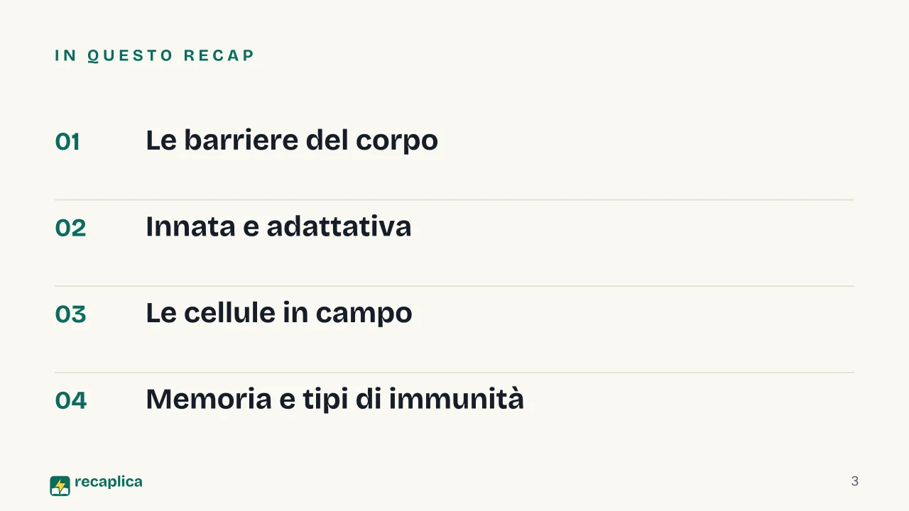 Slide 3 della presentazione su Sistema immunitario, come funziona: In questo Recap