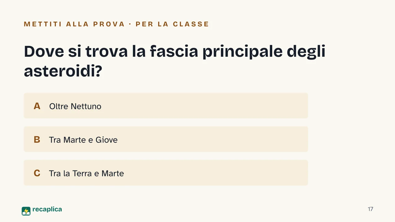 Slide 17 della presentazione su Il sistema solare: Dove si trova la fascia principale degli asteroidi?