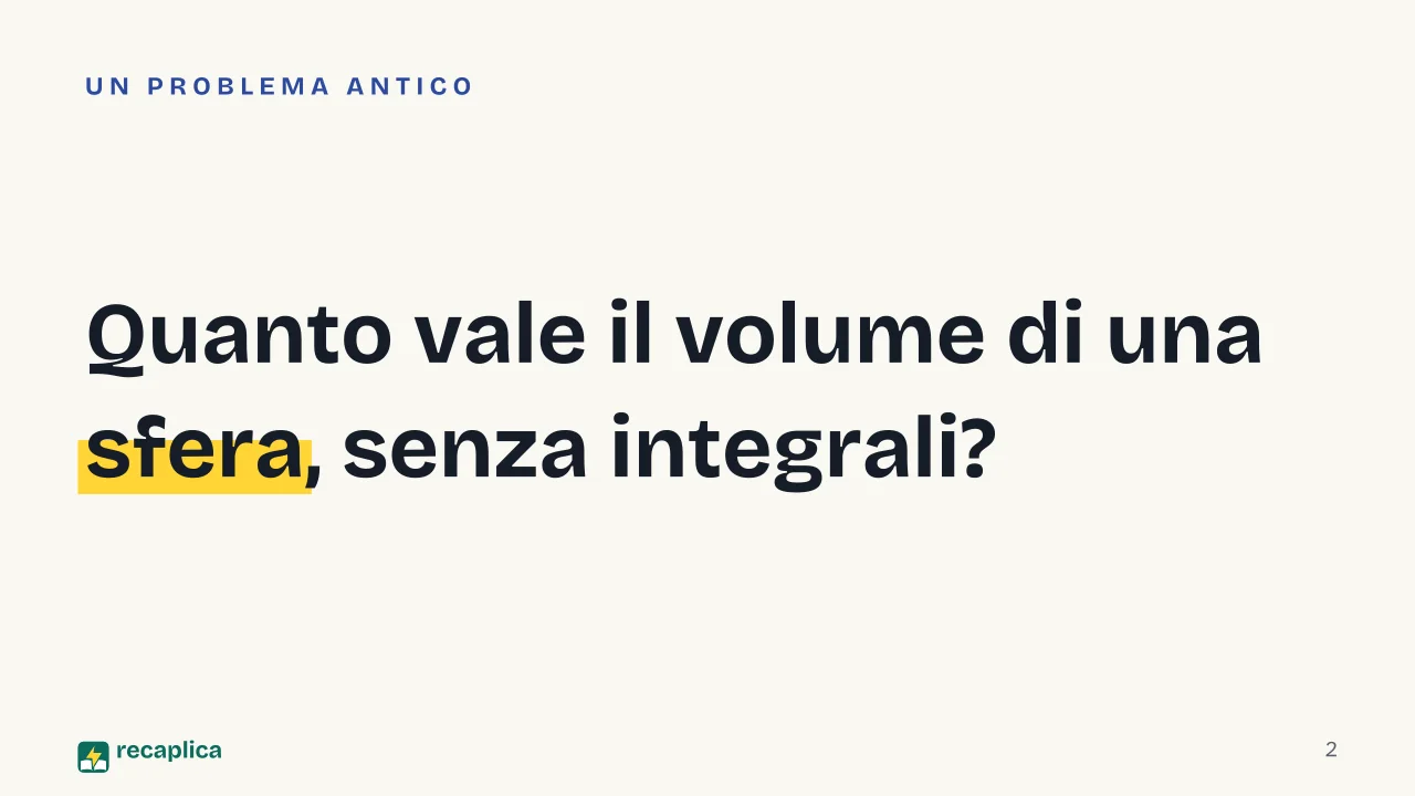 Slide 2 della presentazione su Solidi di rotazione: Quanto vale il volume di una sfera, senza integrali?