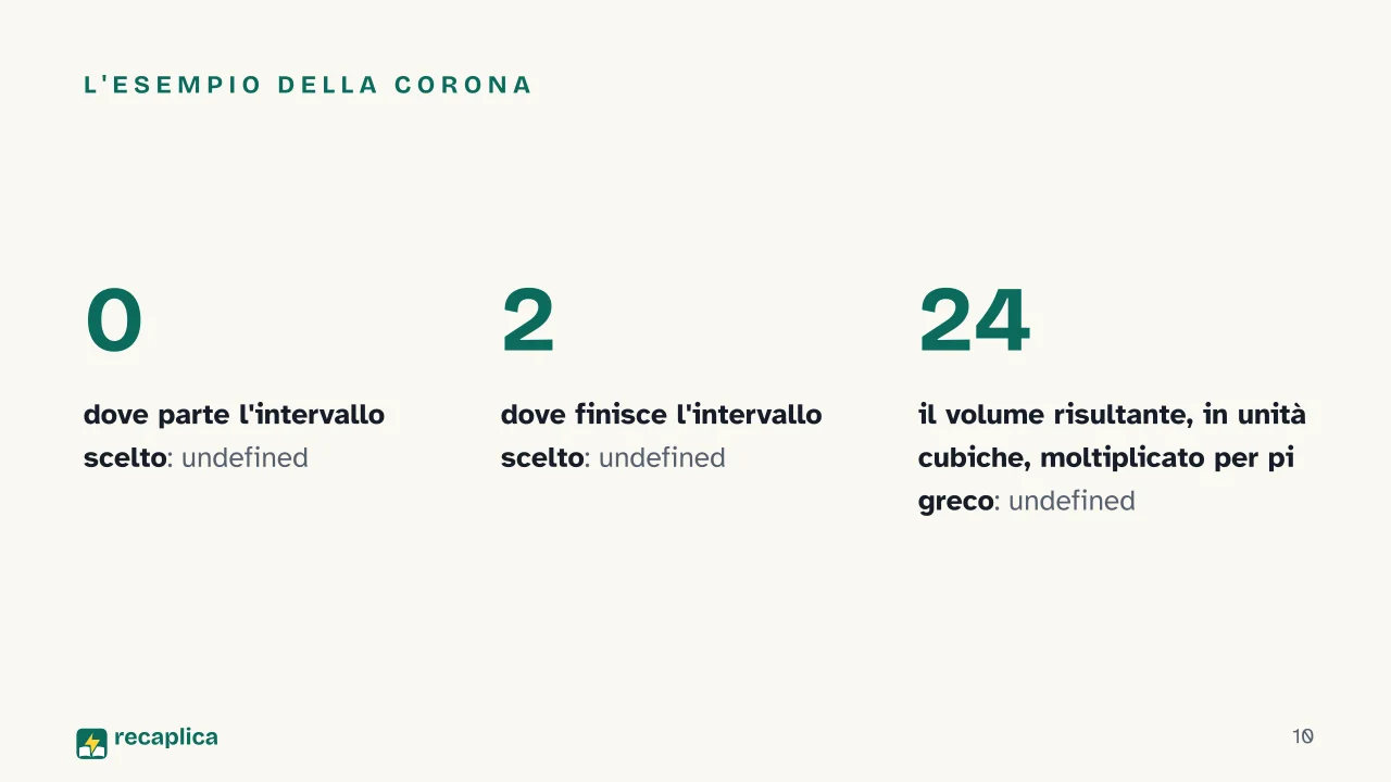 Slide 10 della presentazione su Solidi di rotazione: L'esempio della corona