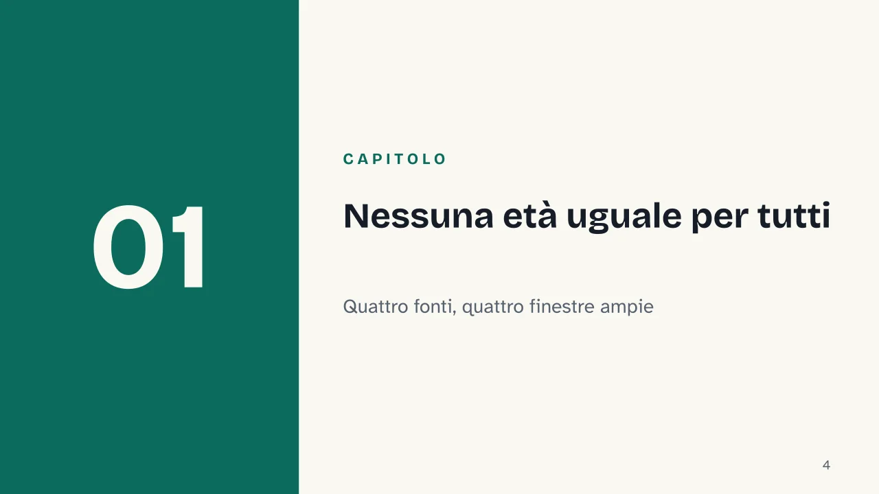 Slide 4 della presentazione su Spannolinamento: Capitolo 01: Nessuna età uguale per tutti