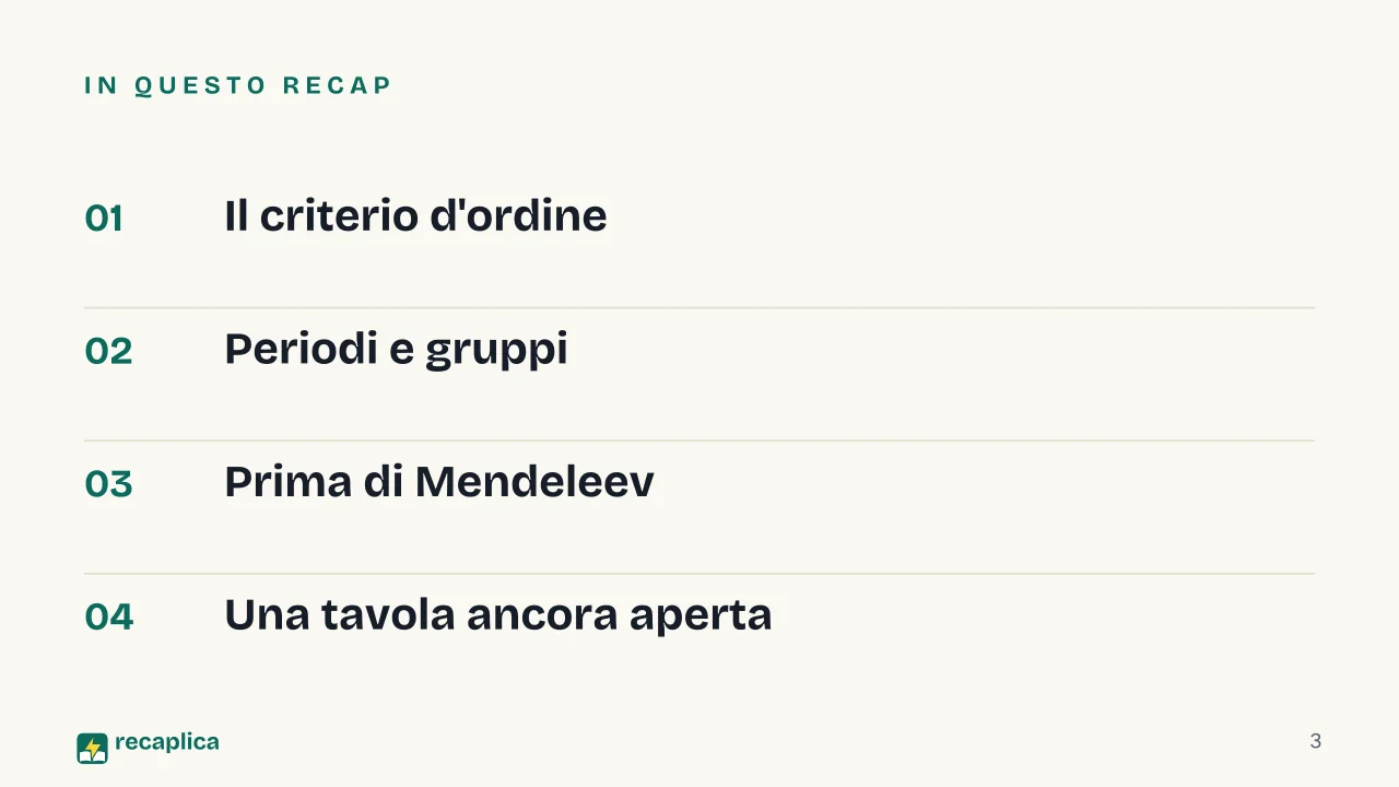 Slide 3 della presentazione su La tavola periodica: In questo Recap