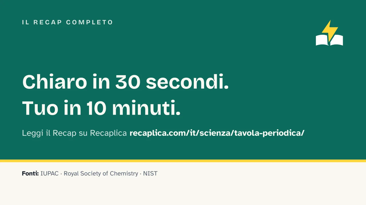 Slide 16 della presentazione su La tavola periodica: Il Recap completo