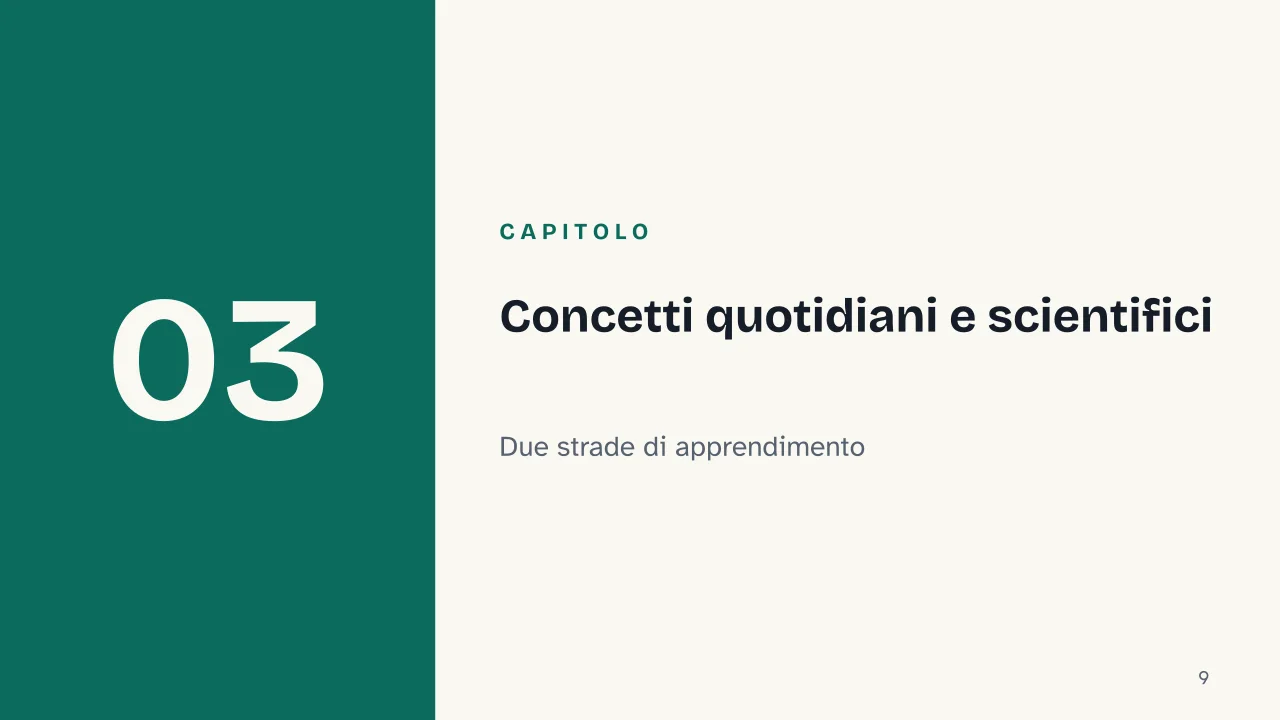 Slide 9 della presentazione su Vygotskij e la zona di sviluppo prossimale: Capitolo 03: Concetti quotidiani e scientifici