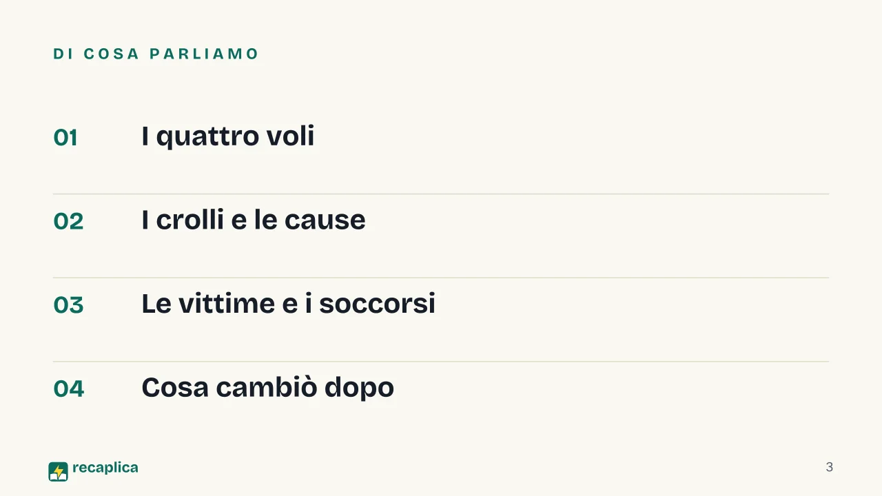 Slide 3 della presentazione su 11 settembre 2001: Di cosa parliamo