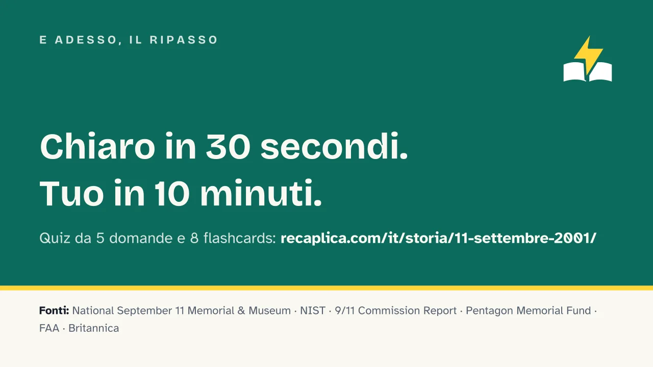 Slide 18 della presentazione su 11 settembre 2001: E adesso, il ripasso