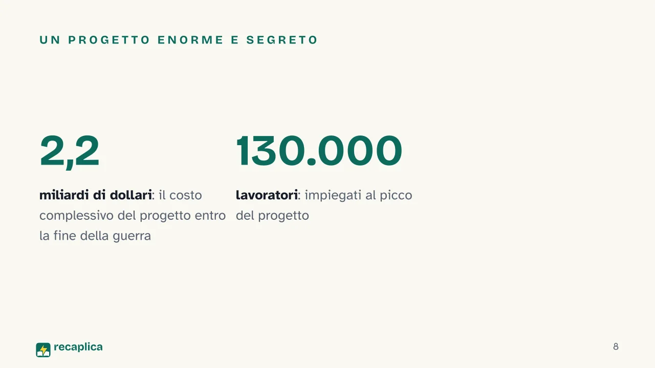Slide 8 della presentazione su Bomba atomica: Un progetto enorme e segreto