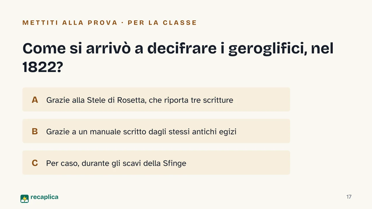 Slide 17 della presentazione su Civiltà egizia: Come si arrivò a decifrare i geroglifici, nel 1822?
