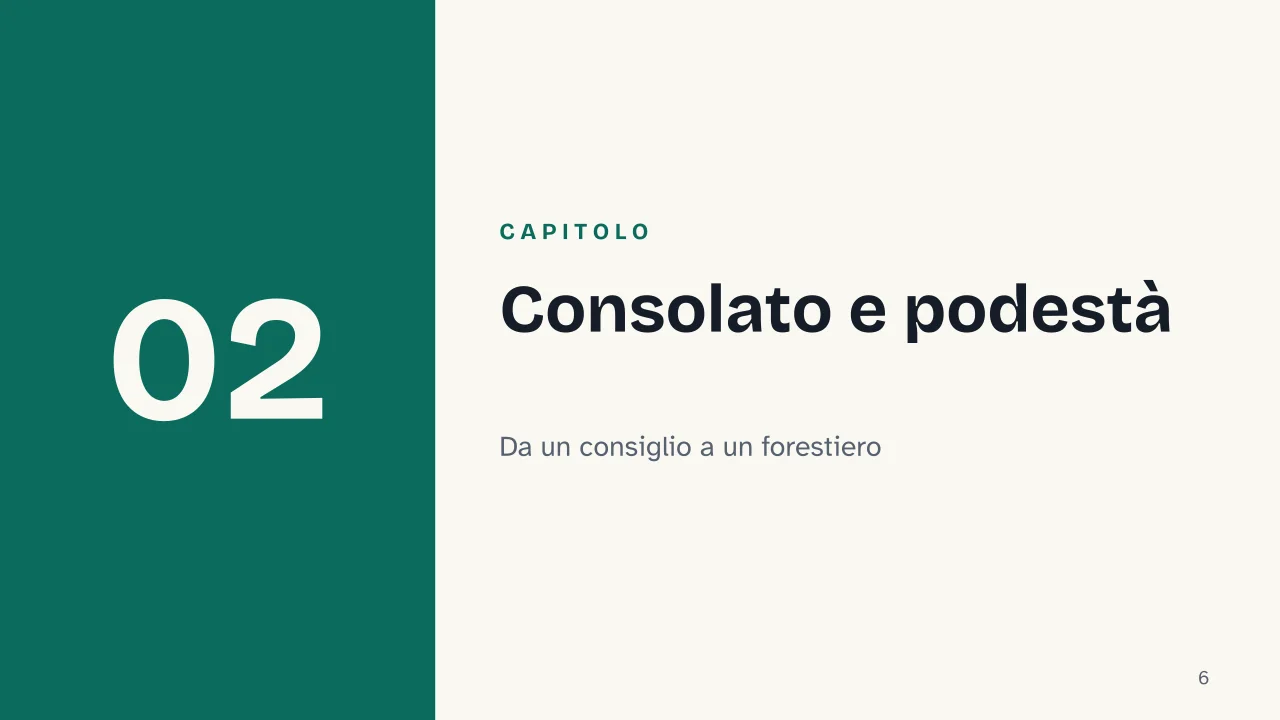 Slide 6 della presentazione su Comune medievale: Capitolo 02: Consolato e podestà