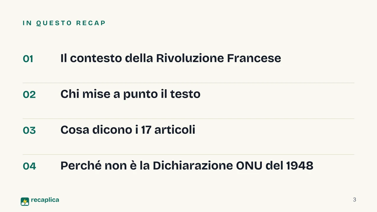 Slide 3 della presentazione su Dichiarazione dei diritti dell'uomo e del cittadino: In questo Recap