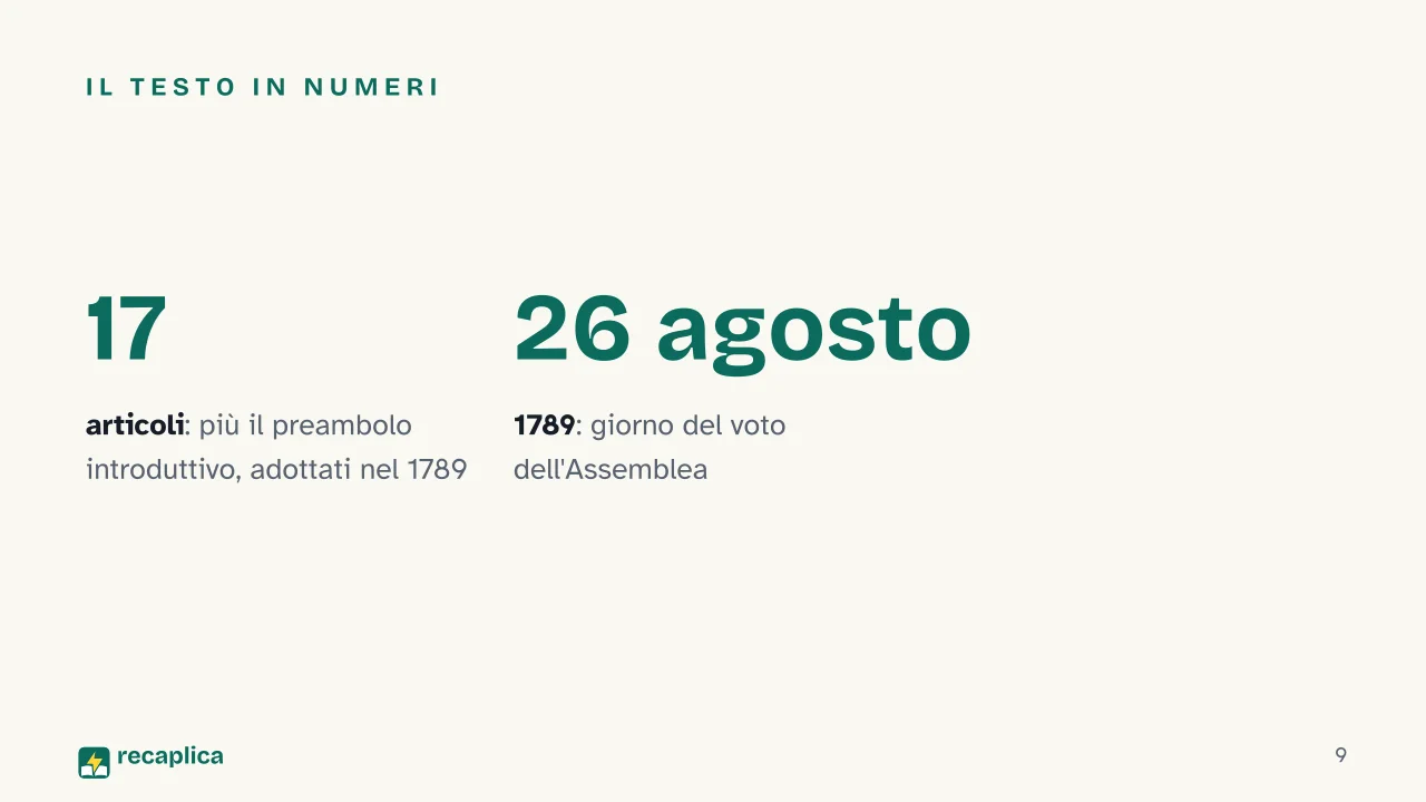Slide 9 della presentazione su Dichiarazione dei diritti dell'uomo e del cittadino: Il testo in numeri