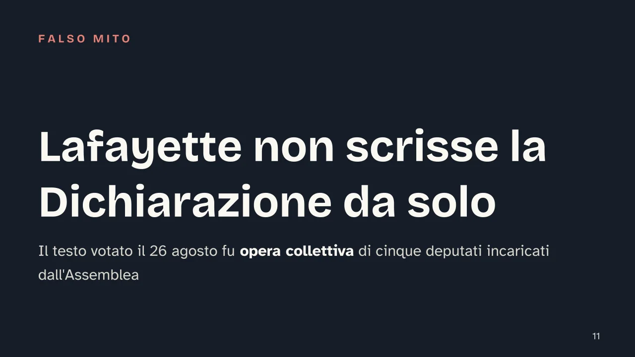 Slide 11 della presentazione su Dichiarazione dei diritti dell'uomo e del cittadino: Lafayette non scrisse la Dichiarazione da solo