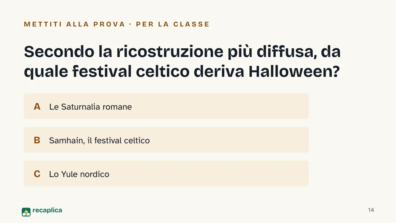 Slide 14 della presentazione su Halloween: Secondo la ricostruzione più diffusa, da quale festival celtico deriva Halloween?