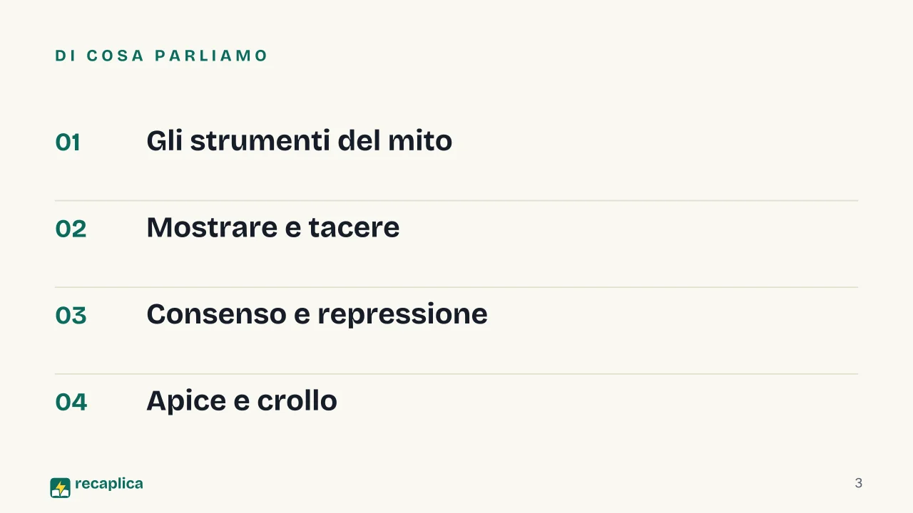 Slide 3 della presentazione su Il mito di Mussolini: Di cosa parliamo