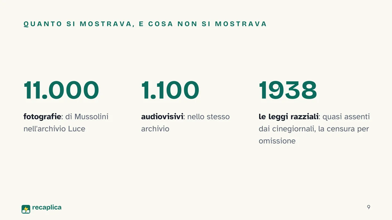 Slide 9 della presentazione su Il mito di Mussolini: Quanto si mostrava, e cosa non si mostrava