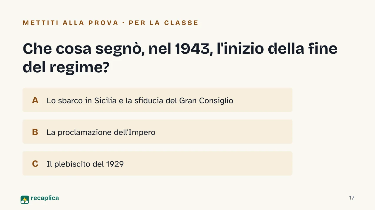 Slide 17 della presentazione su Il mito di Mussolini: Che cosa segnò, nel 1943, l'inizio della fine del regime?