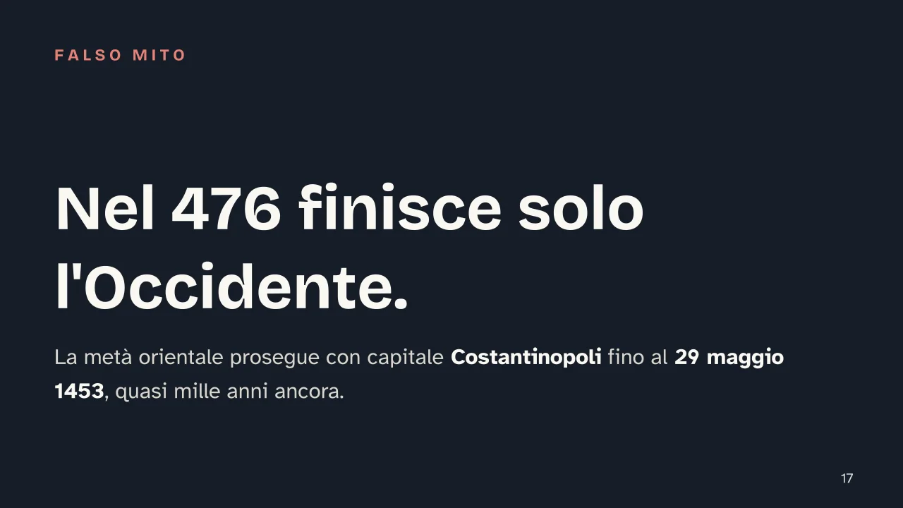 Slide 17 della presentazione su L'Impero romano: Nel 476 finisce solo l'Occidente.