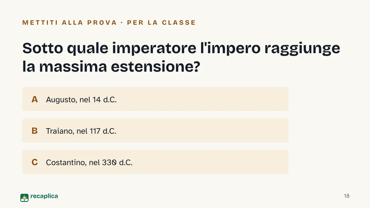 Slide 18 della presentazione su L'Impero romano: Sotto quale imperatore l'impero raggiunge la massima estensione?