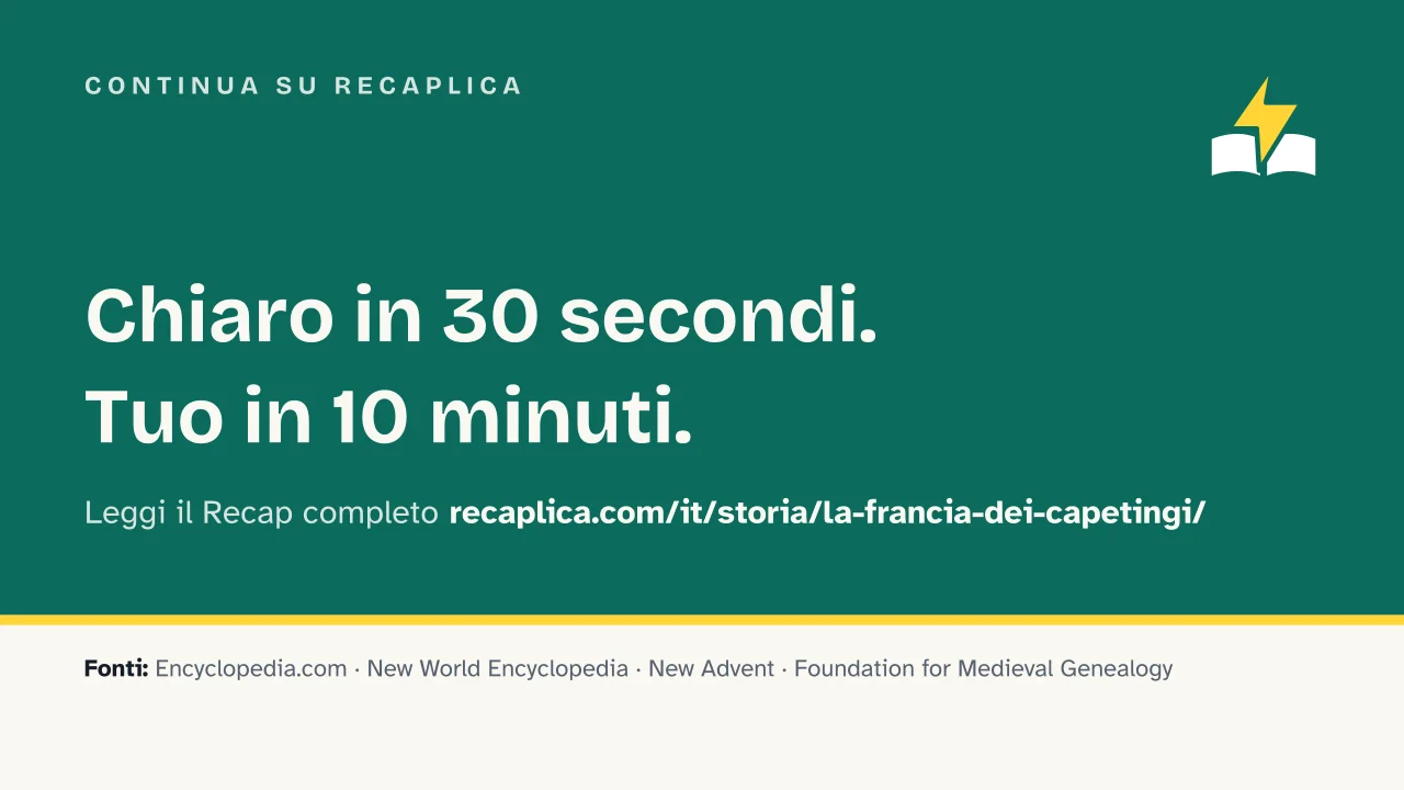 Slide 15 della presentazione su Capetingi: Continua su Recaplica