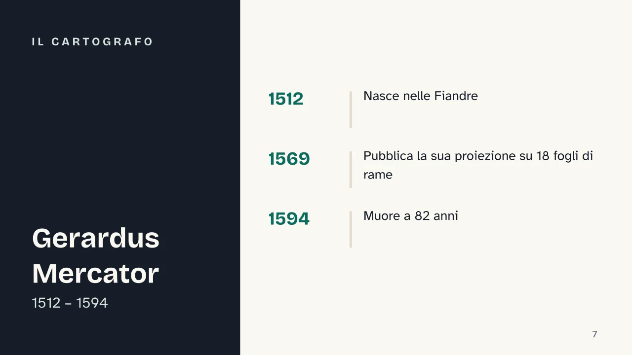Slide 7 della presentazione su Mappa del mondo: Il cartografo