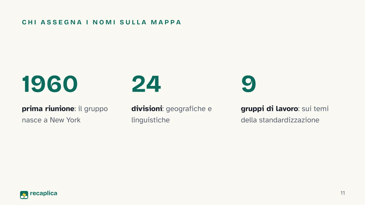 Slide 11 della presentazione su Mappa del mondo: Chi assegna i nomi sulla mappa