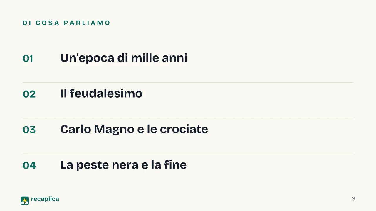 Slide 3 della presentazione su Medioevo: Di cosa parliamo