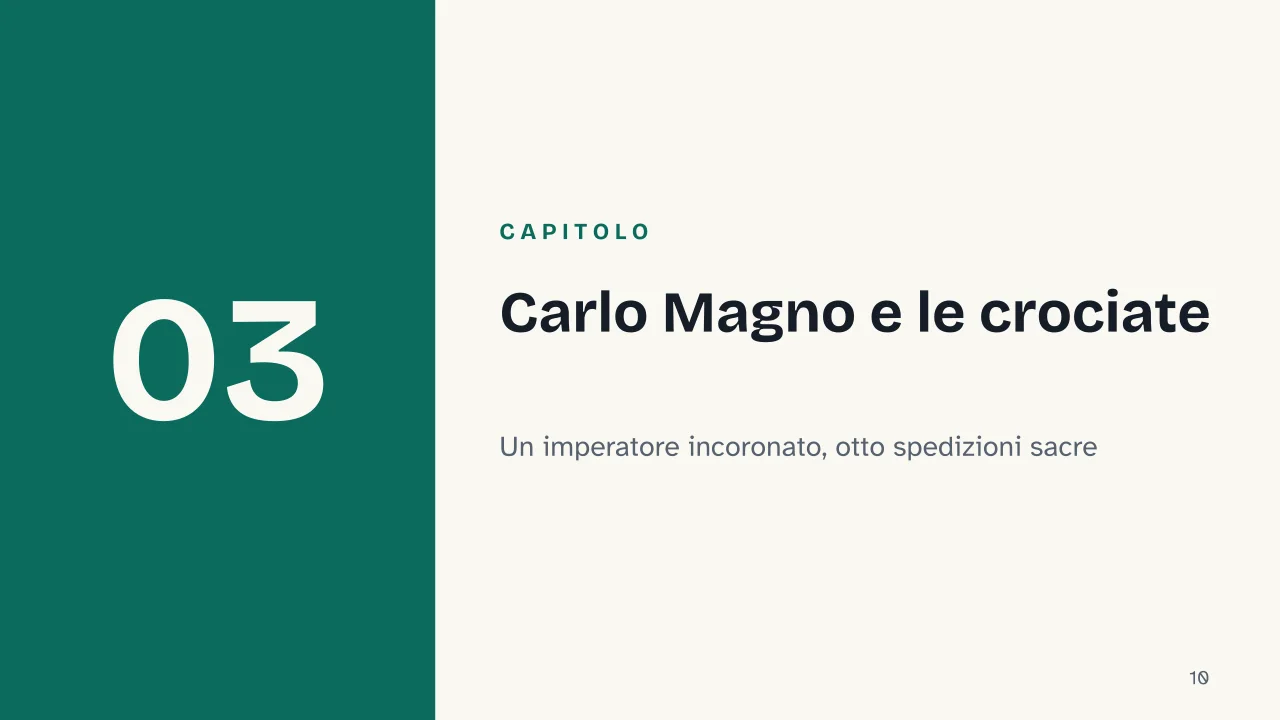 Slide 10 della presentazione su Medioevo: Capitolo 03: Carlo Magno e le crociate