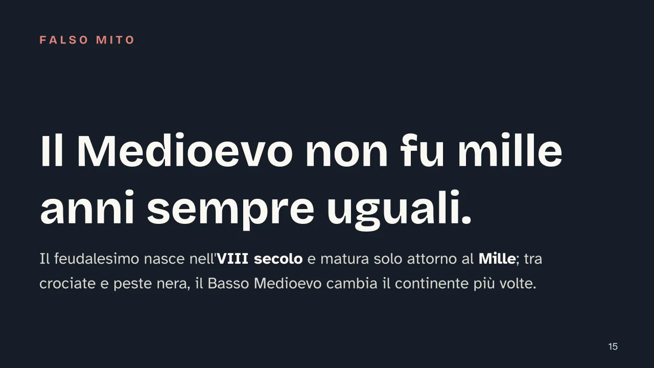Slide 15 della presentazione su Medioevo: Il Medioevo non fu mille anni sempre uguali.