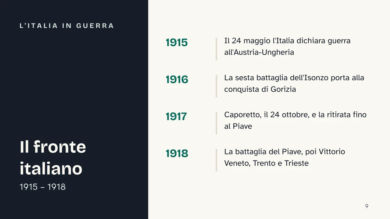 Slide 9 della presentazione su Prima guerra mondiale: L'Italia in guerra