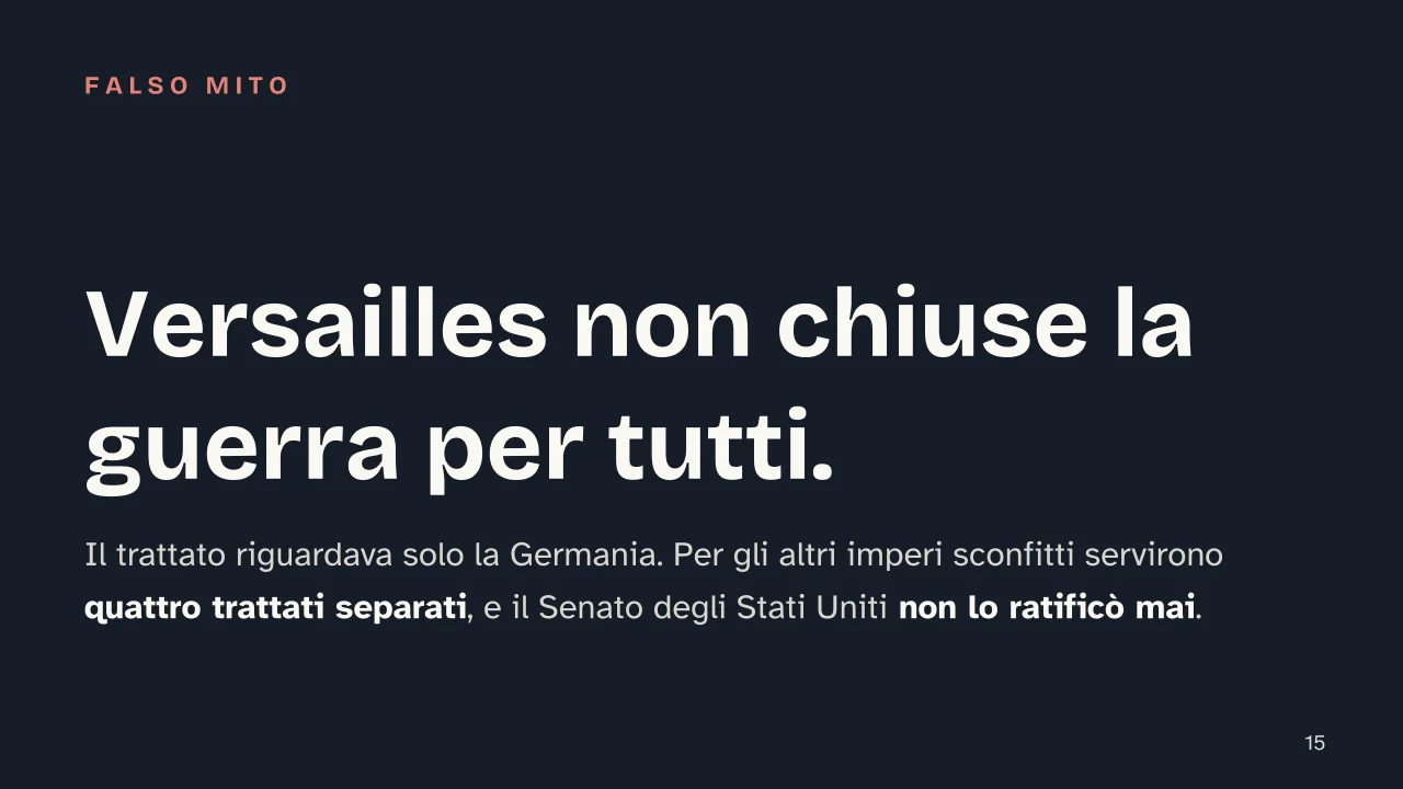 Slide 15 della presentazione su Prima guerra mondiale: Versailles non chiuse la guerra per tutti.