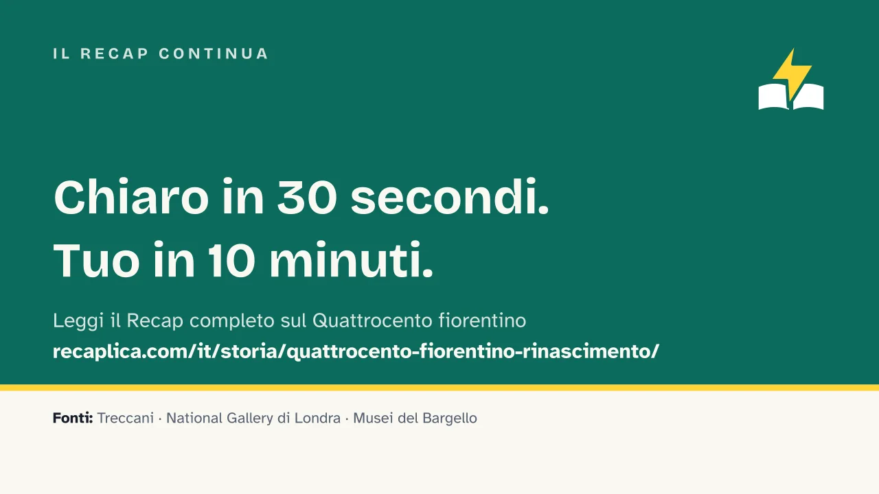 Slide 15 della presentazione su Quattrocento fiorentino: Il Recap continua