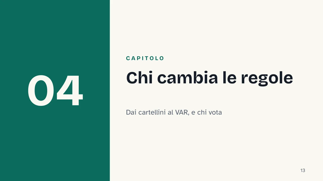 Slide 13 della presentazione su Le regole del calcio: Capitolo 04: Chi cambia le regole