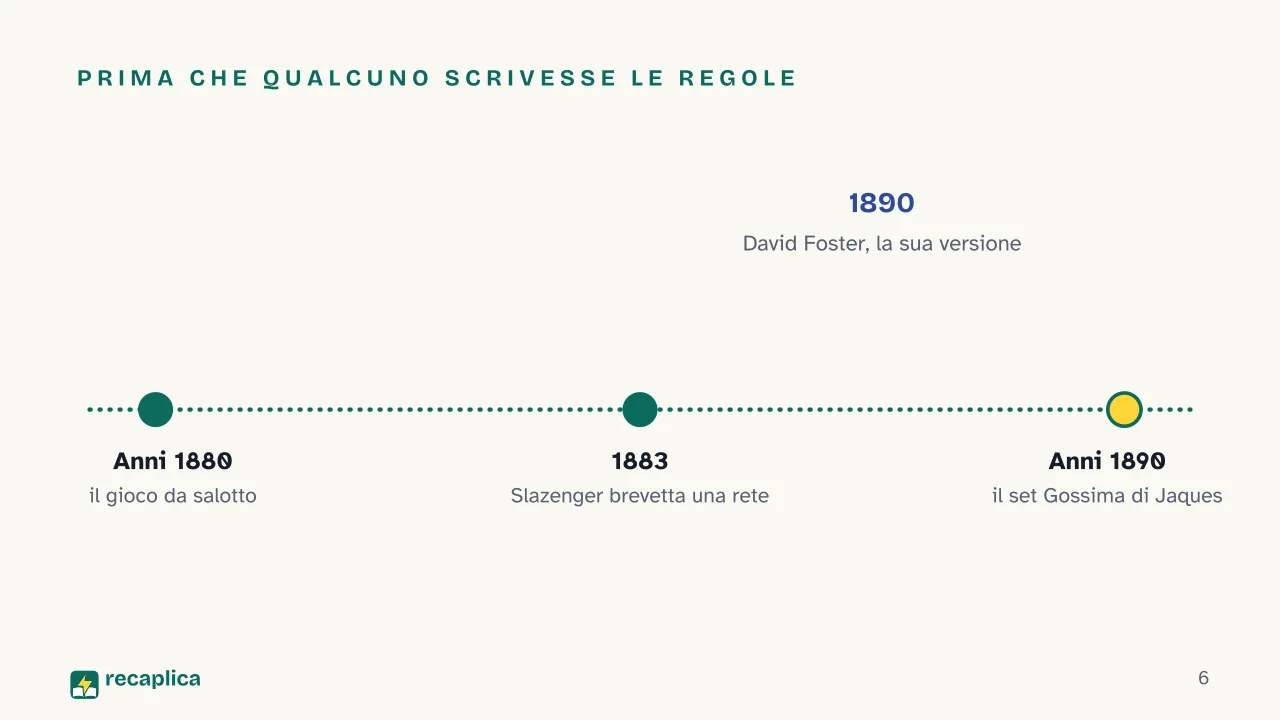 Slide 6 della presentazione su Le regole del ping pong: Prima che qualcuno scrivesse le regole