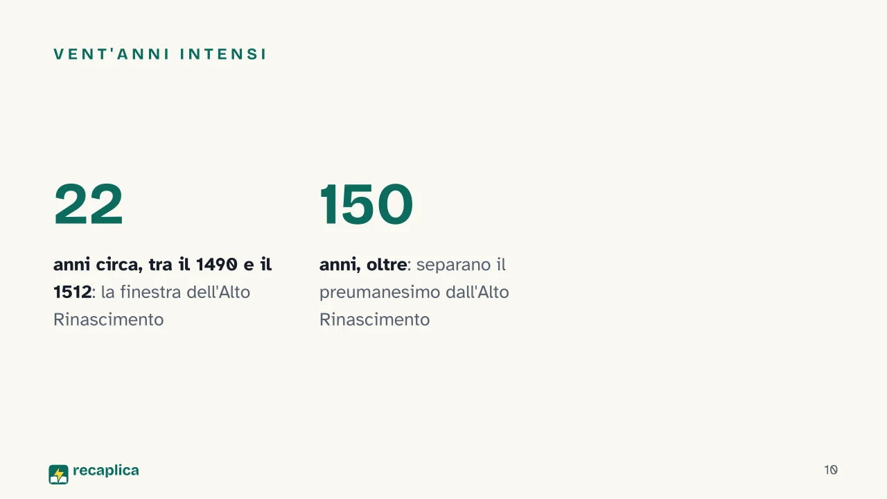 Slide 10 della presentazione su Il Rinascimento: Vent'anni intensi