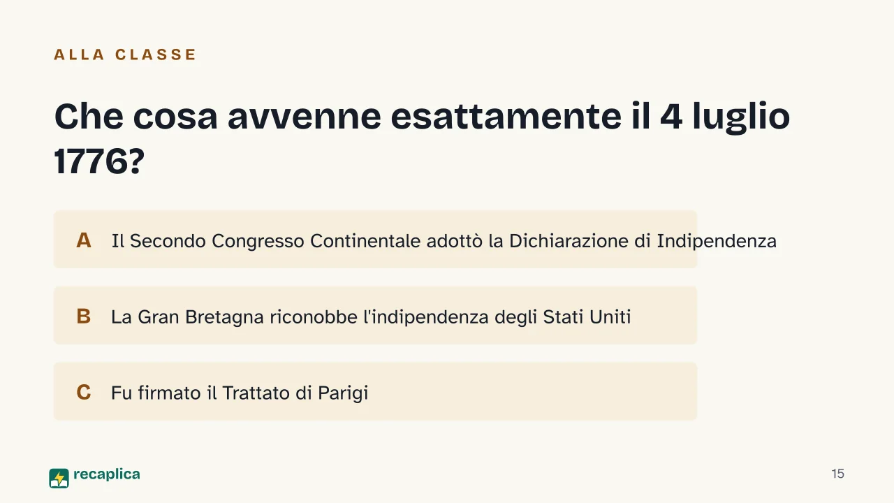 Slide 15 della presentazione su Rivoluzione americana: Che cosa avvenne esattamente il 4 luglio 1776?