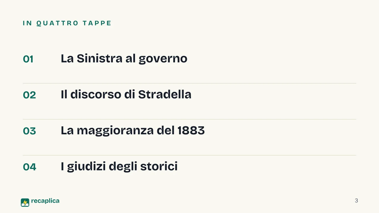 Slide 3 della presentazione su Trasformismo: In quattro tappe