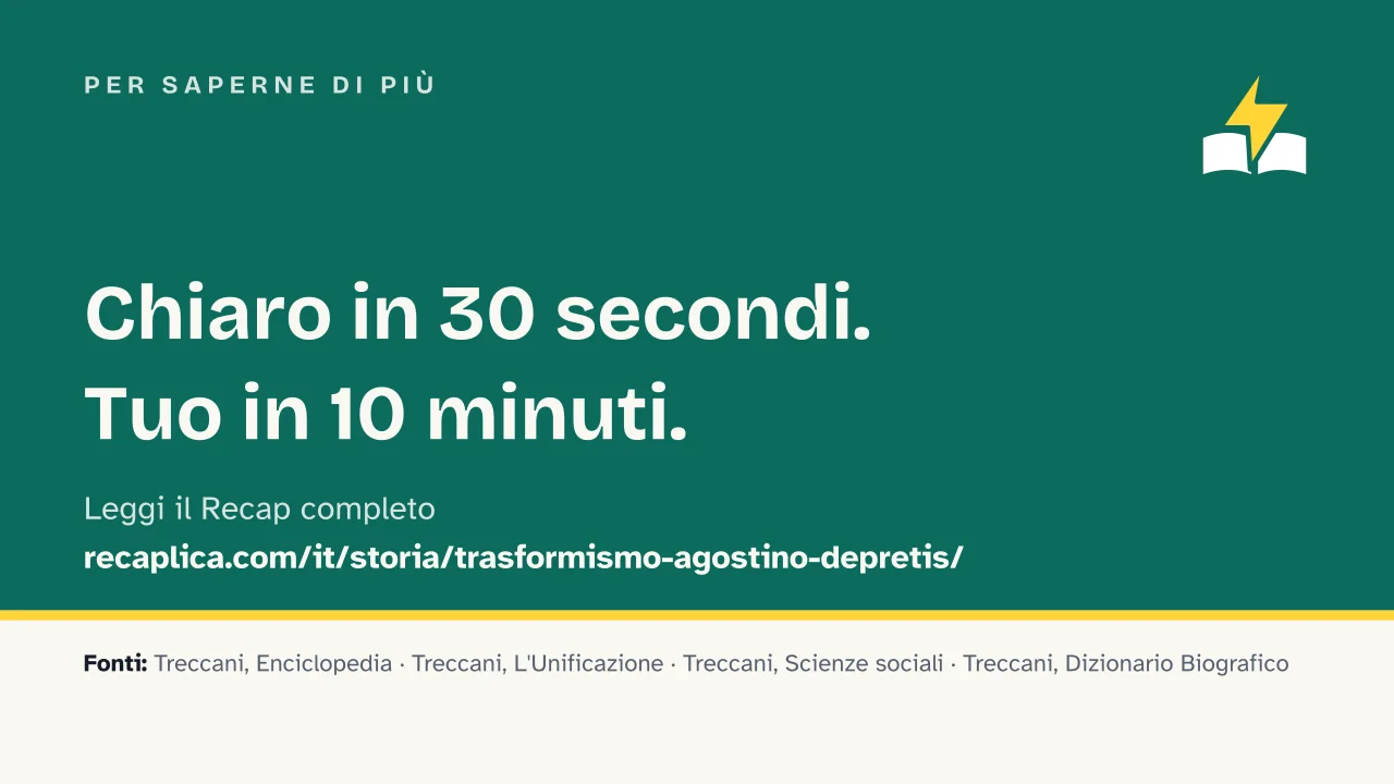 Slide 15 della presentazione su Trasformismo: Per saperne di più