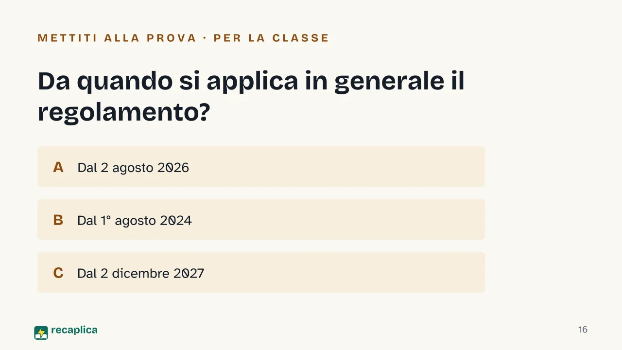 Slide 16 della presentazione su AI Act: Da quando si applica in generale il regolamento?