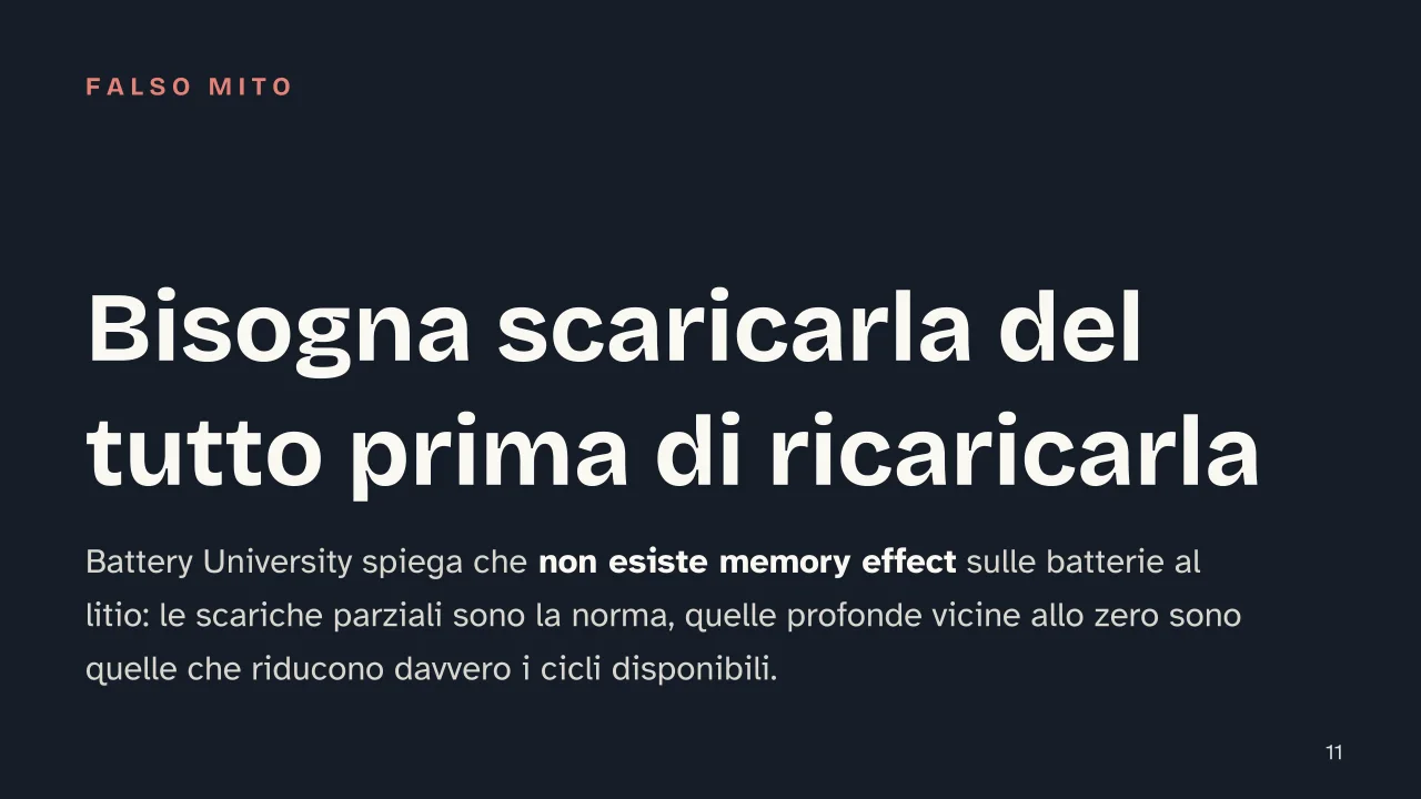 Slide 11 della presentazione su Batteria dello smartphone: Bisogna scaricarla del tutto prima di ricaricarla