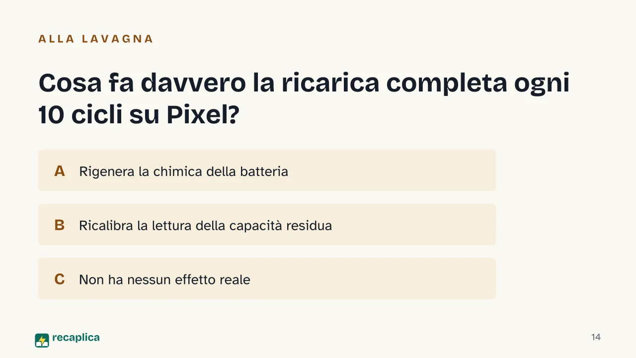 Slide 14 della presentazione su Batteria dello smartphone: Cosa fa davvero la ricarica completa ogni 10 cicli su Pixel?
