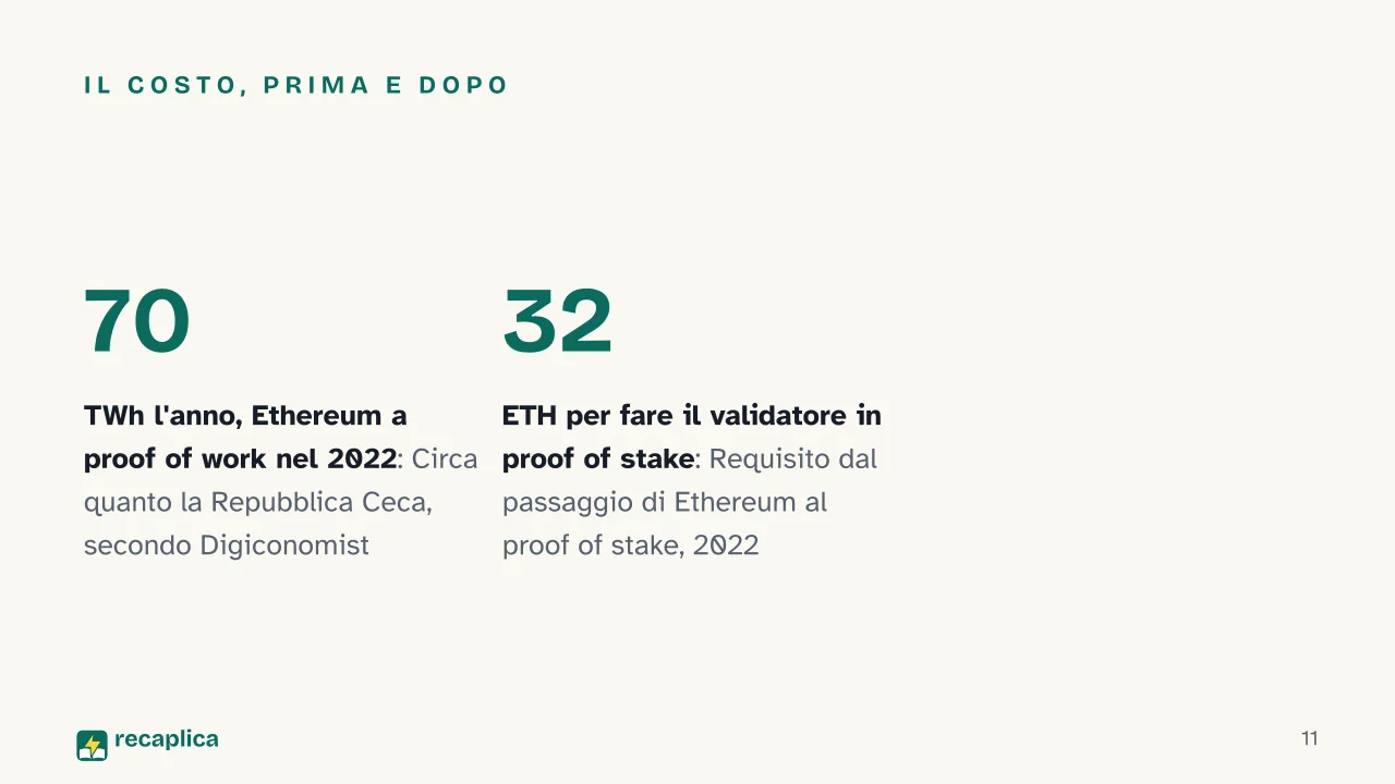 Slide 11 della presentazione su Blockchain: Il costo, prima e dopo