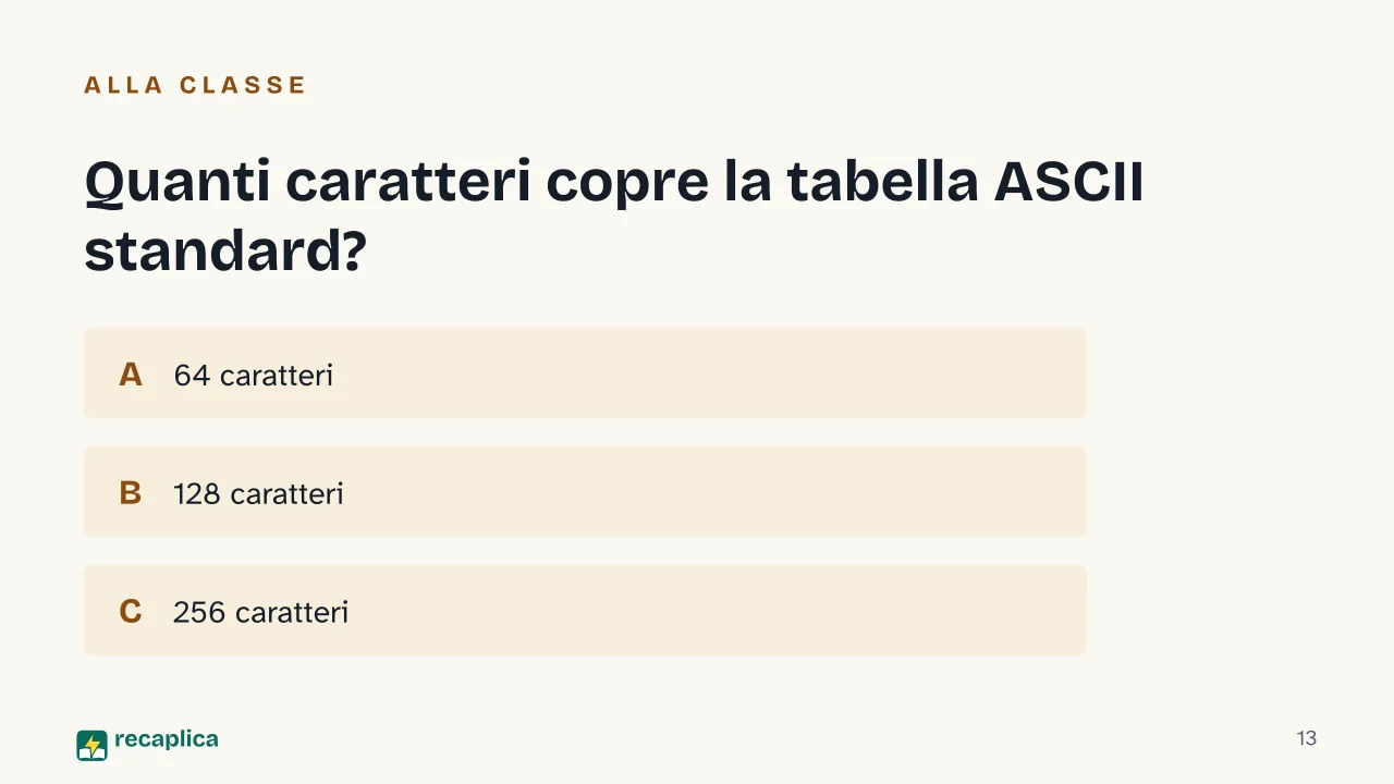 Slide 13 della presentazione su Codice ASCII: Quanti caratteri copre la tabella ASCII standard?