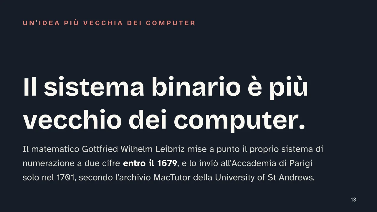 Slide 13 della presentazione su Codice binario: Il sistema binario è più vecchio dei computer.