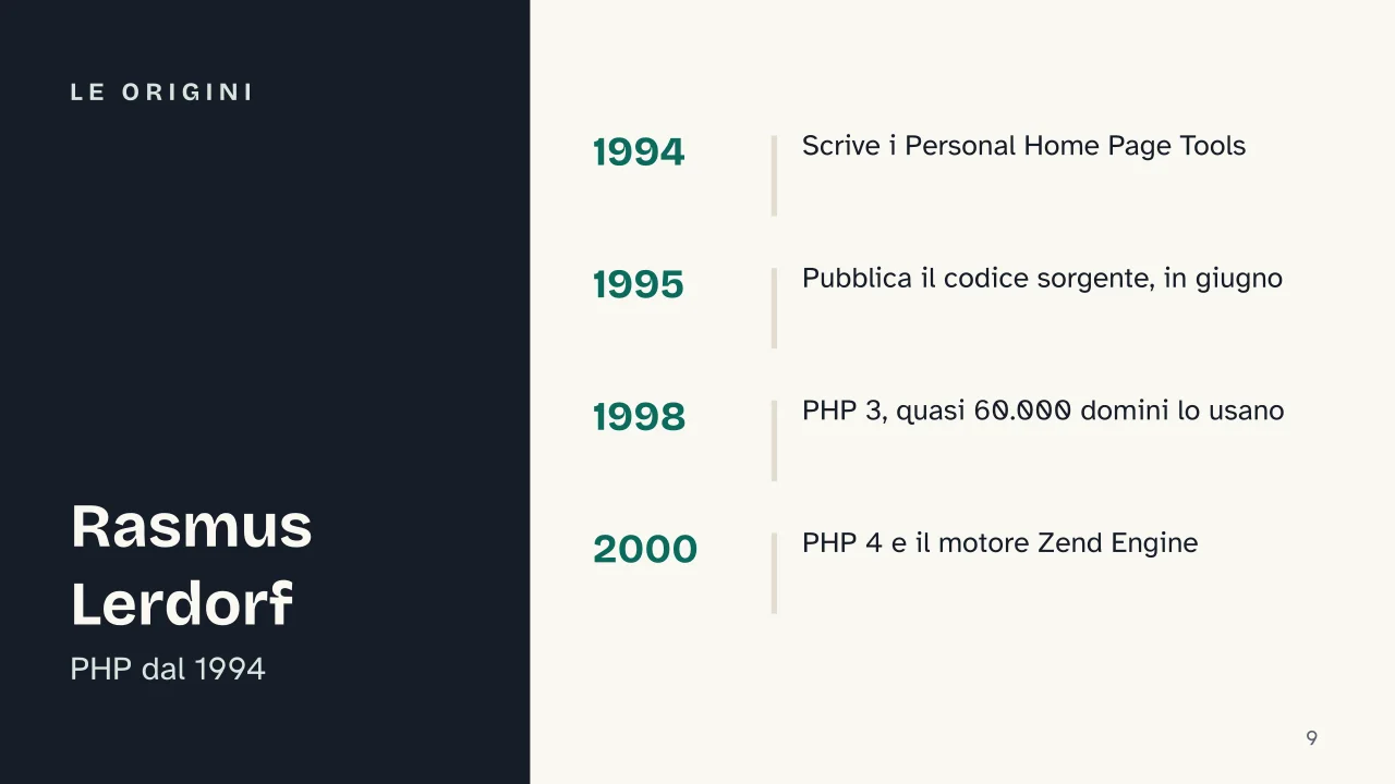 Slide 9 della presentazione su PHP: Le origini