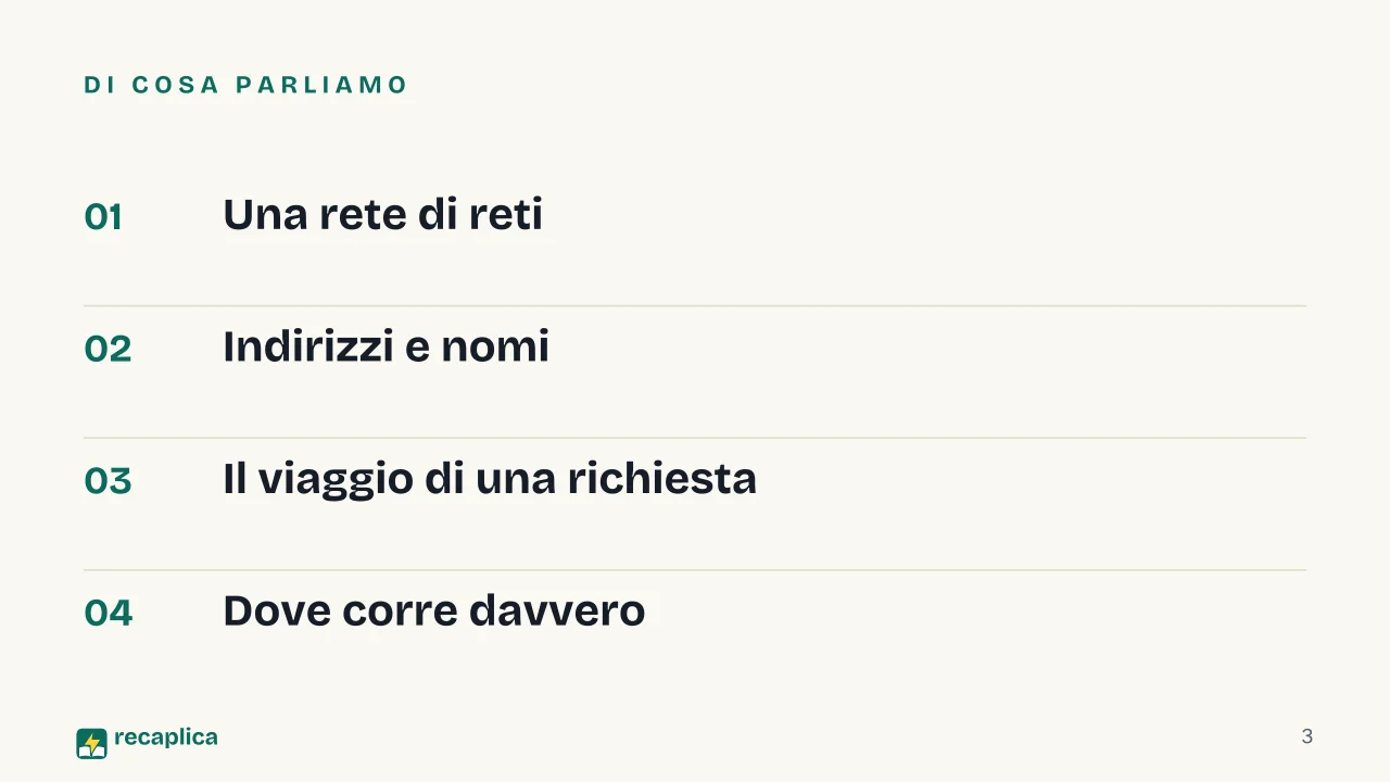 Slide 3 della presentazione su Come funziona Internet: Di cosa parliamo