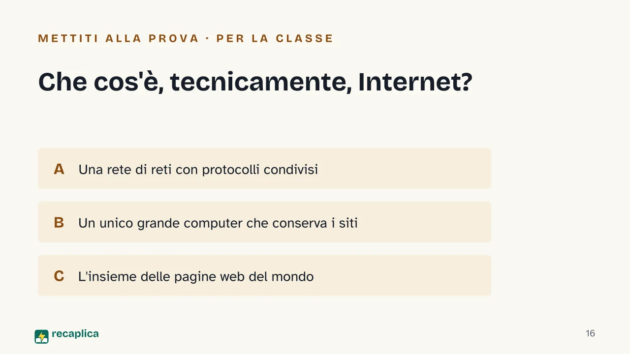 Slide 16 della presentazione su Come funziona Internet: Che cos'è, tecnicamente, Internet?
