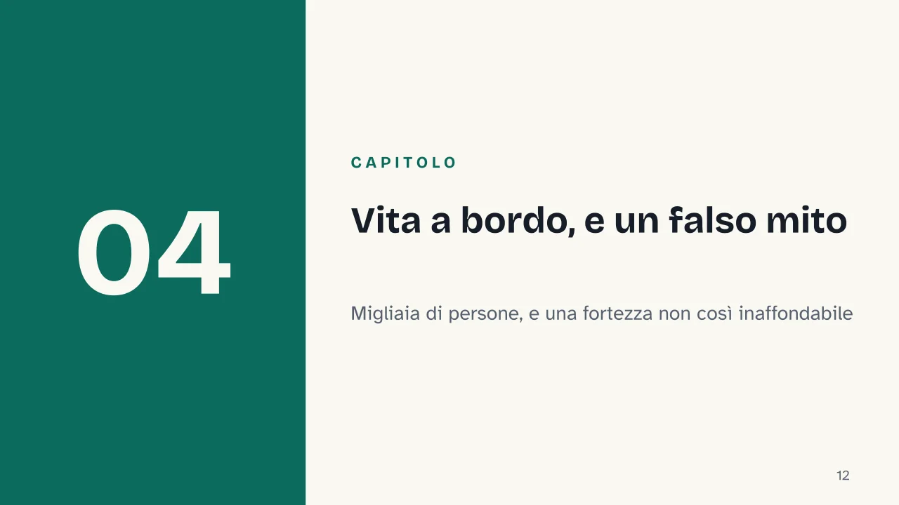Slide 12 della presentazione su Portaerei: Capitolo 04: Vita a bordo, e un falso mito