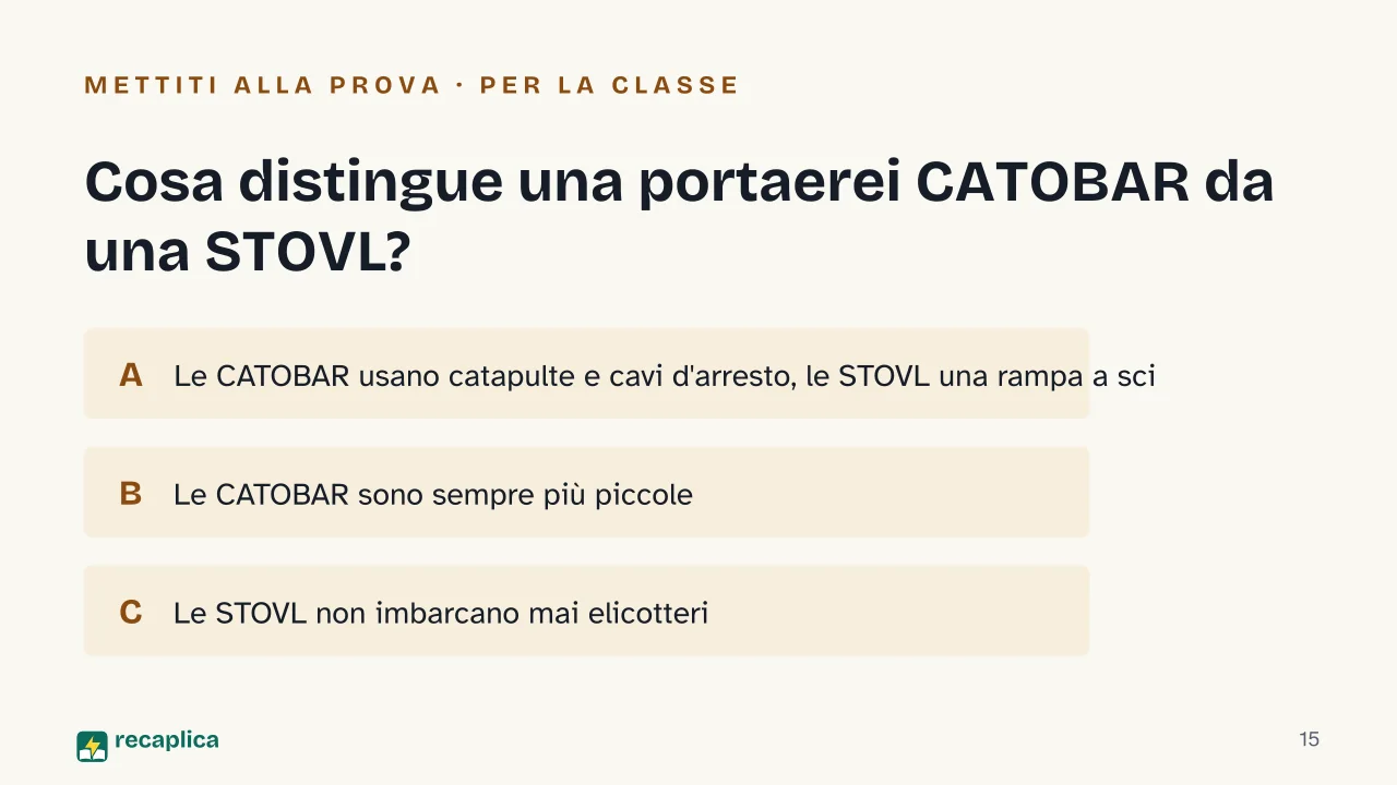 Slide 15 della presentazione su Portaerei: Cosa distingue una portaerei CATOBAR da una STOVL?